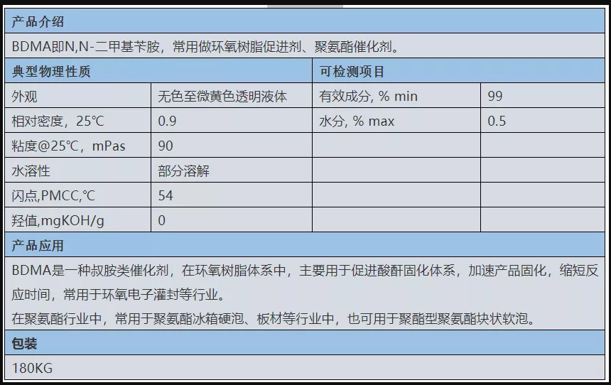 蚌埠市启光集团强力推荐 | 催化剂BDMA