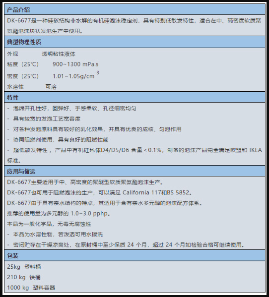蚌埠市启光集团强力推荐 | 泡沫稳定剂 DK-6677